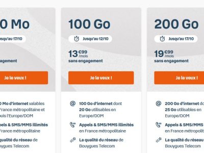 Bouygues Telecom: Nos forfaits sans engagement;You A 16,99€