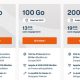 Bouygues Telecom: Nos forfaits sans engagement;You A 16,99€