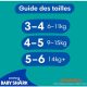 Pampers Splashers, Couches-Culottes de Bain Jetables ,9-15kg, Taille 4-5 1 Couches- Culottes de Bain