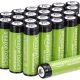 Amazon Basics : Piles rechargeables AA 2000 mAh (Lot de 24) – Pré-chargées de la marque NiMh