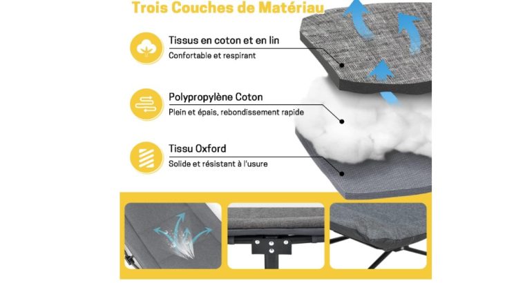 Lit de Camping Pliable Robuste pour Adultes,Charge Jusqu’à 250 kg de ATORPOK SHOP