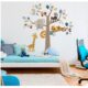 Décoration chambre bébé – Sticker mural chambre enfant -Stickers muraux-