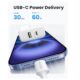 -20 % : UGREEN Lot de 2 Chargeur USB C Rapide Double Ports !